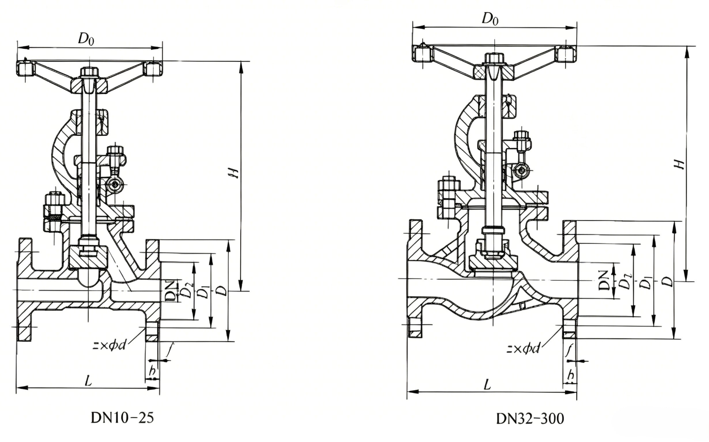 J41H / J41Y Globe Valve Structure Drawing — Gaoshan Valve