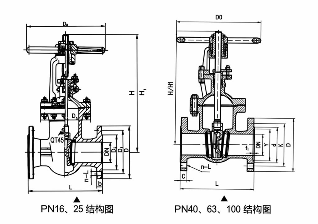 Z41T-10/10C Gate Valve