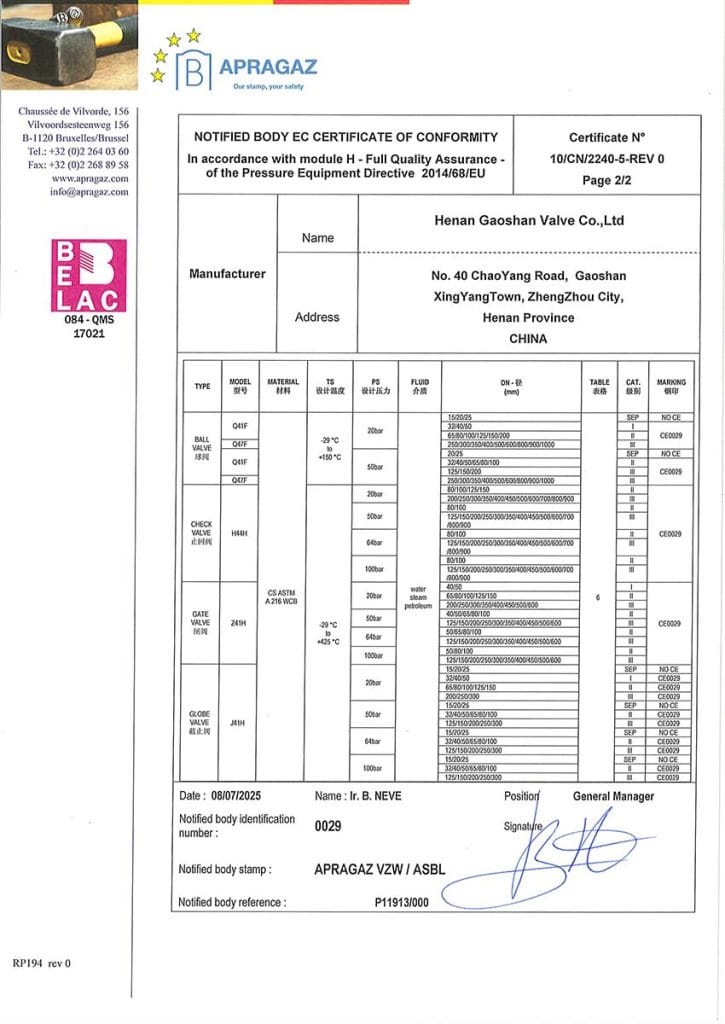 CE Certificate (2 of 2)