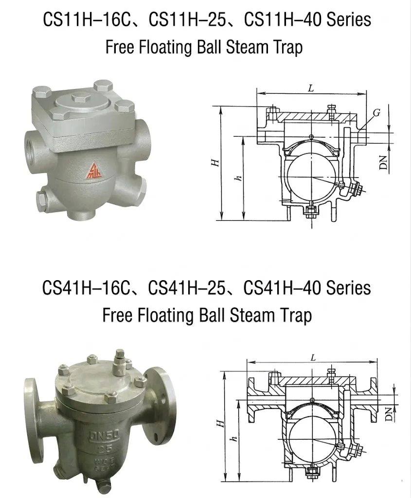 CS11H CS41H Free Float Ball Steam Trap Structure Diagram